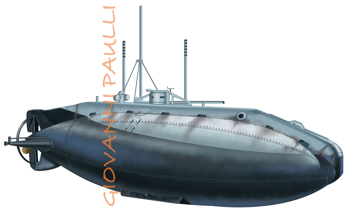 Submarine Holland